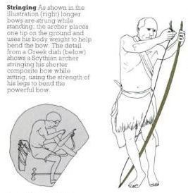 Stringing a Long Bow